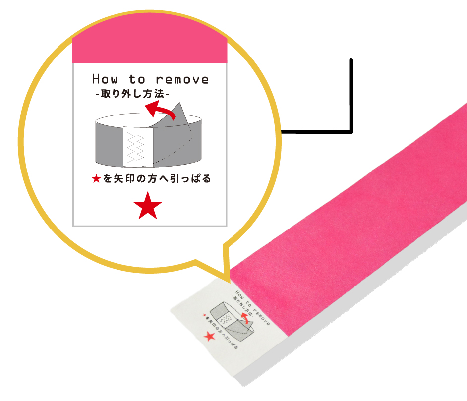 外し方説明入り